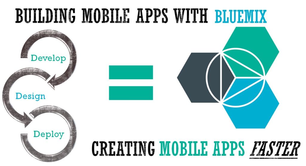 Bluemix-1